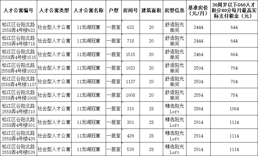 达州求职人才网招聘信息全面解析