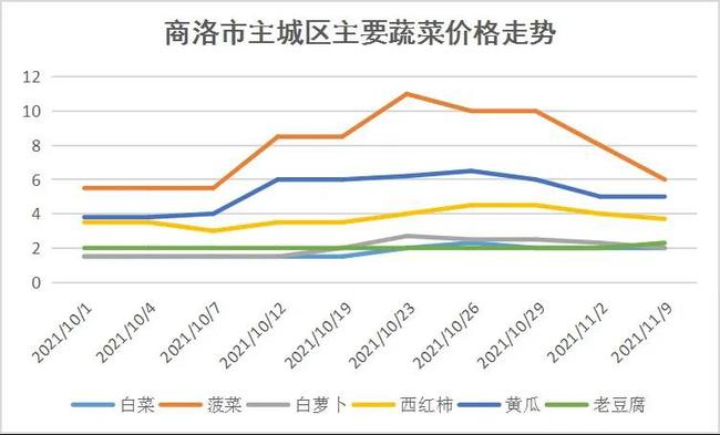 达州今日钢材价格，市场走势与影响因素分析