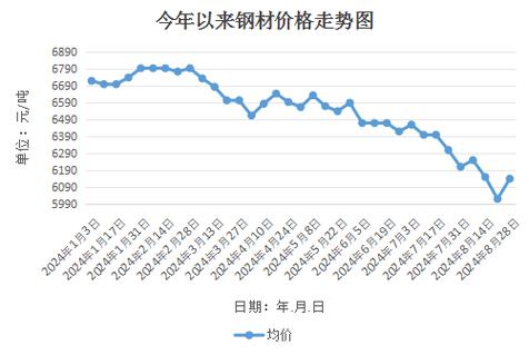 2025年1月12日 第11页