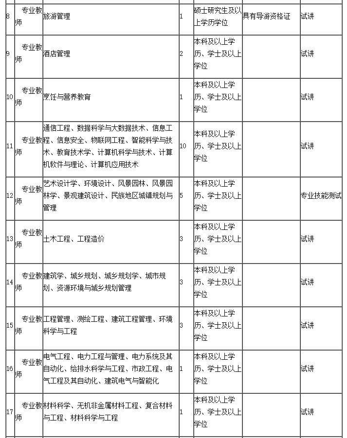 2025年1月13日 第28页