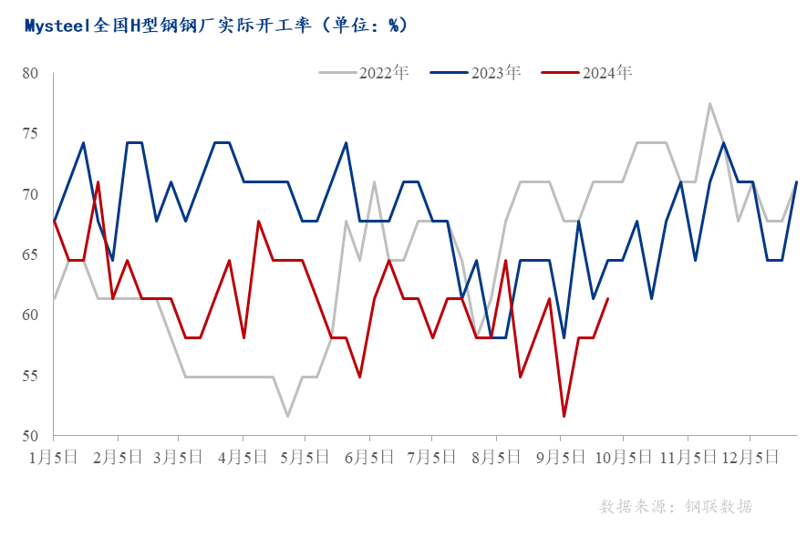 2025年1月13日 第18页