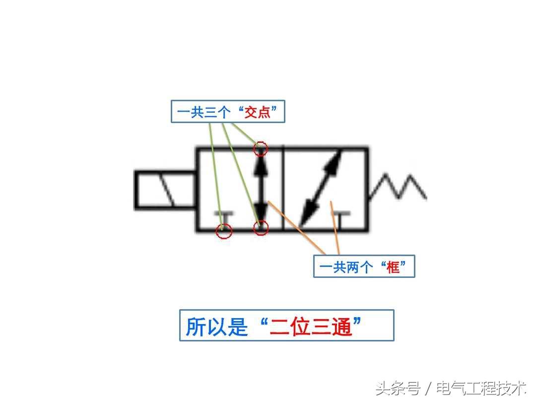 探究搓纸电磁阀的工作原理与应用