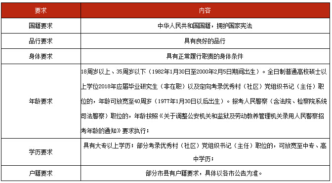 2025年1月13日 第6页