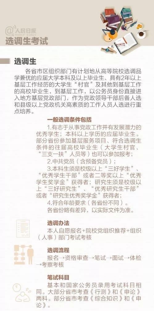 村干部报考公务员的条件与要求