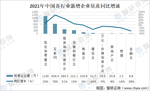 粗纺招工最新招聘信息及行业趋势分析