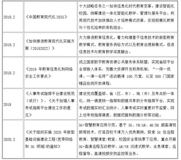 丛台区学生考试网查询，便捷、高效的教育信息化服务