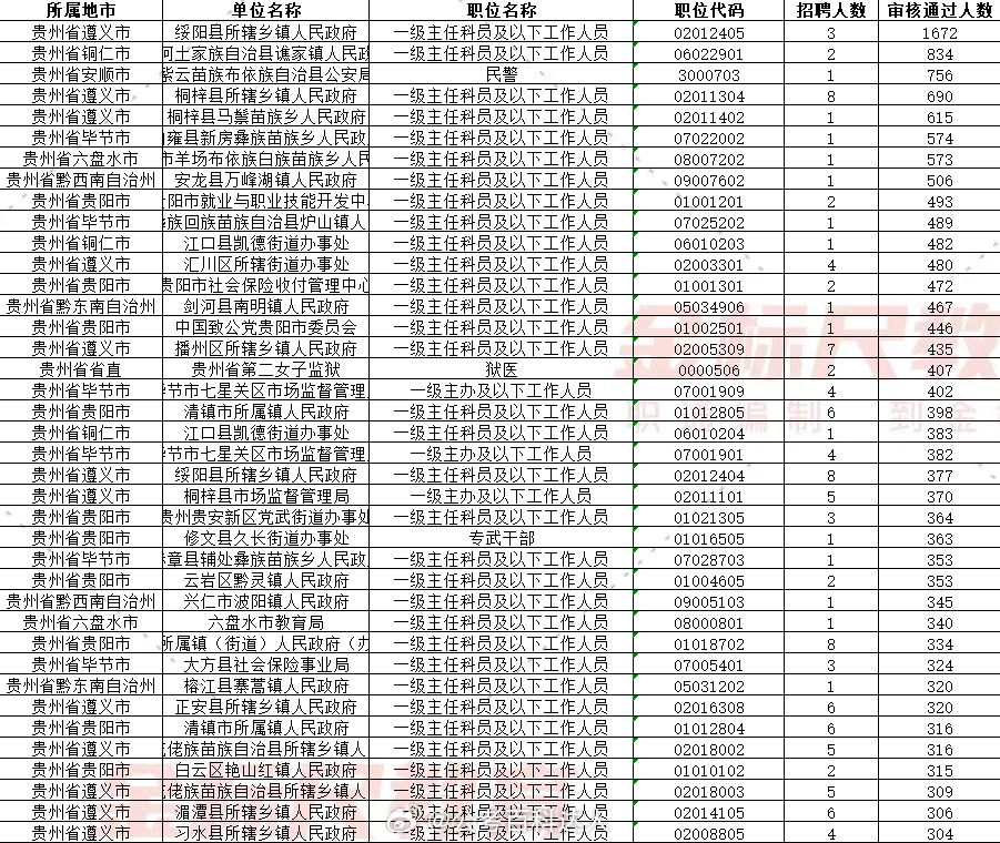 2025年1月14日 第3页