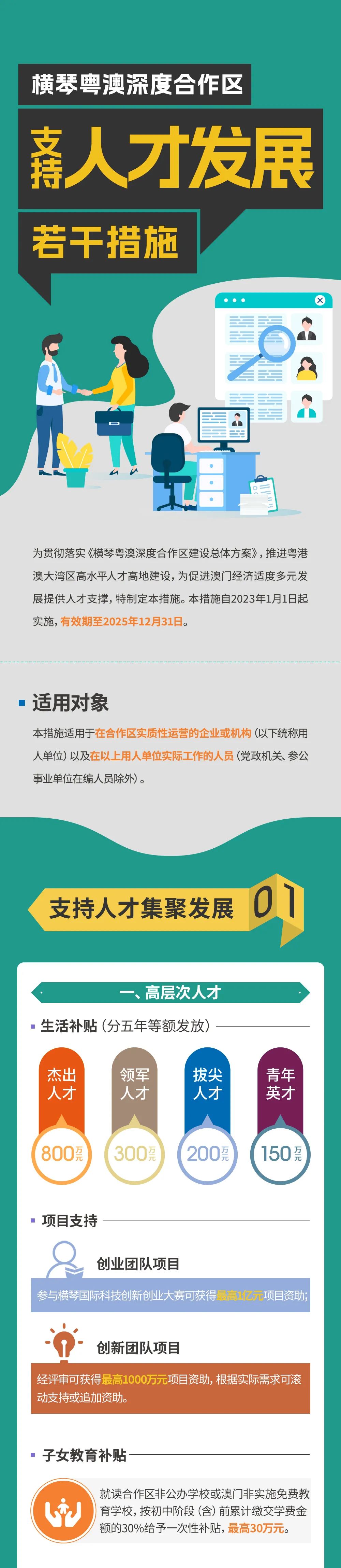 从化人才网站——连接人才与机遇的桥梁