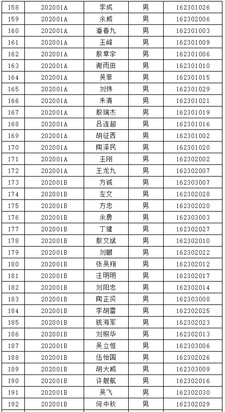 枞阳招工最新招聘信息及其影响