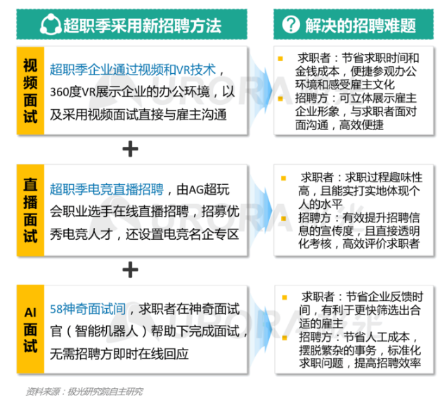 刺绣招工最新招聘信息及行业趋势分析