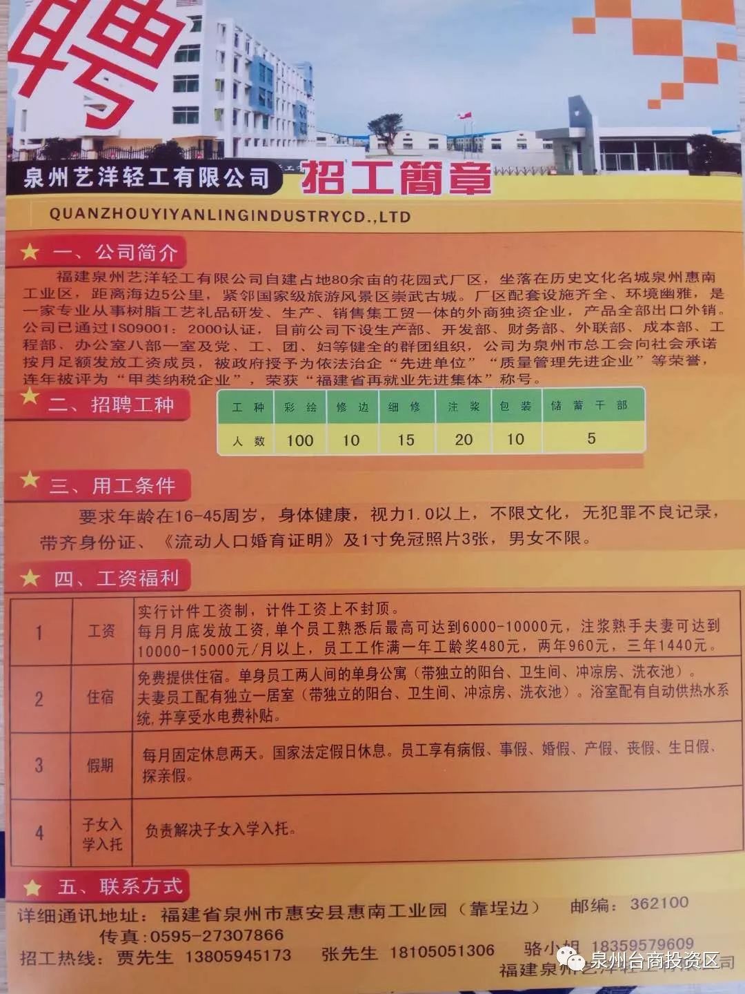 磁窑人才网最新招聘信息概览