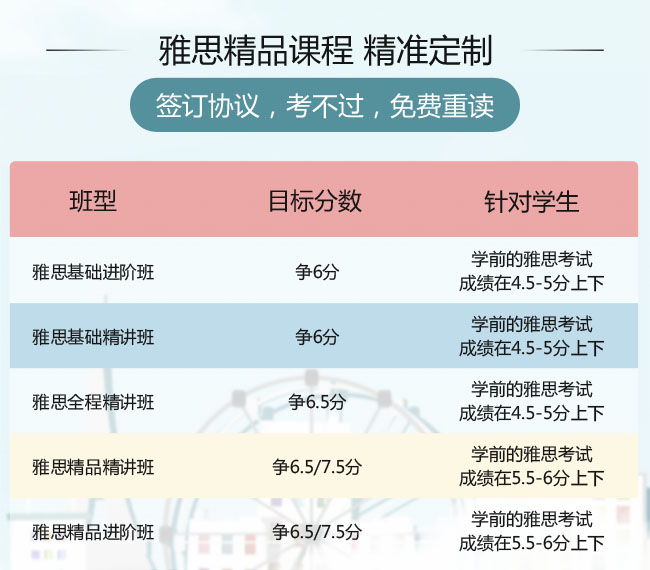 慈溪雅思培训班价格多少，全面解读雅思培训费用