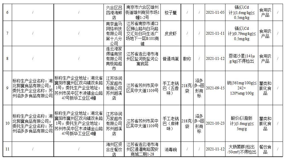 慈溪商品百货批发市场，繁荣商贸的脉搏