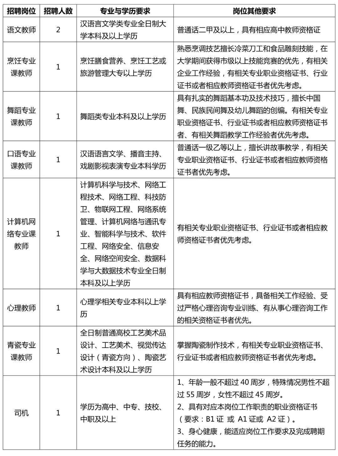 慈溪人才网最新招聘网——人才招聘的新选择