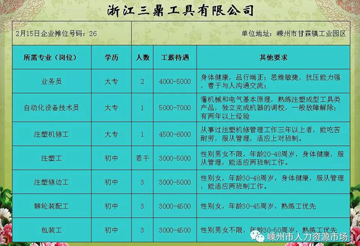 慈溪人才网最新招聘钳工，掌握技术，开启职业生涯新篇章