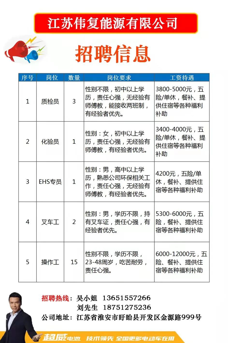 慈溪人才网最新招聘保安信息概览