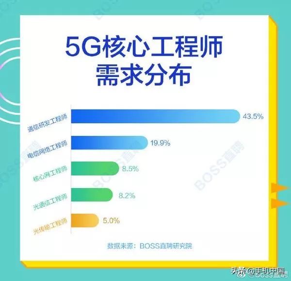 慈溪人才网最新招聘搬运人才信息概览