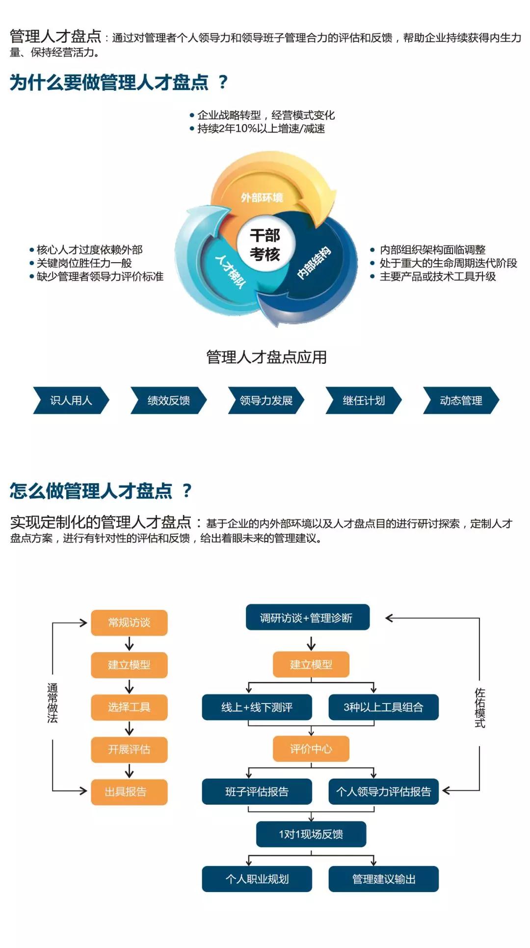 慈溪人才网考试网站，连接人才与机遇的桥梁