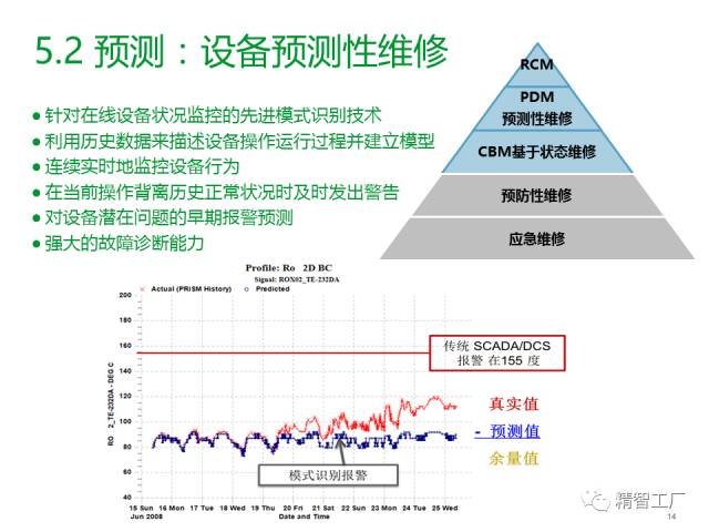 慈溪高新招工最新招聘信息概述及深度解读