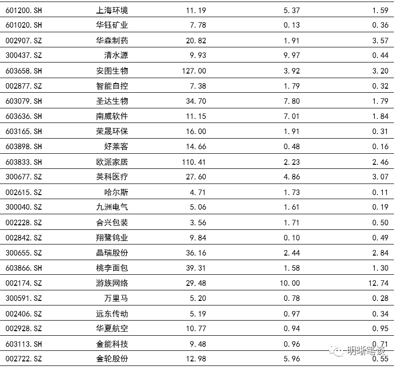 慈溪大学雅思培训价位表及其相关解析