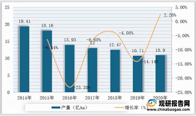 慈溪不锈钢管道价格，市场分析与趋势预测