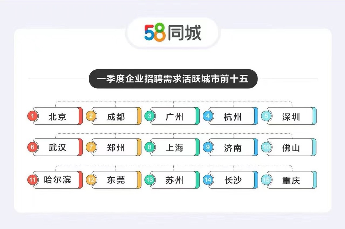 2025年1月18日 第20页