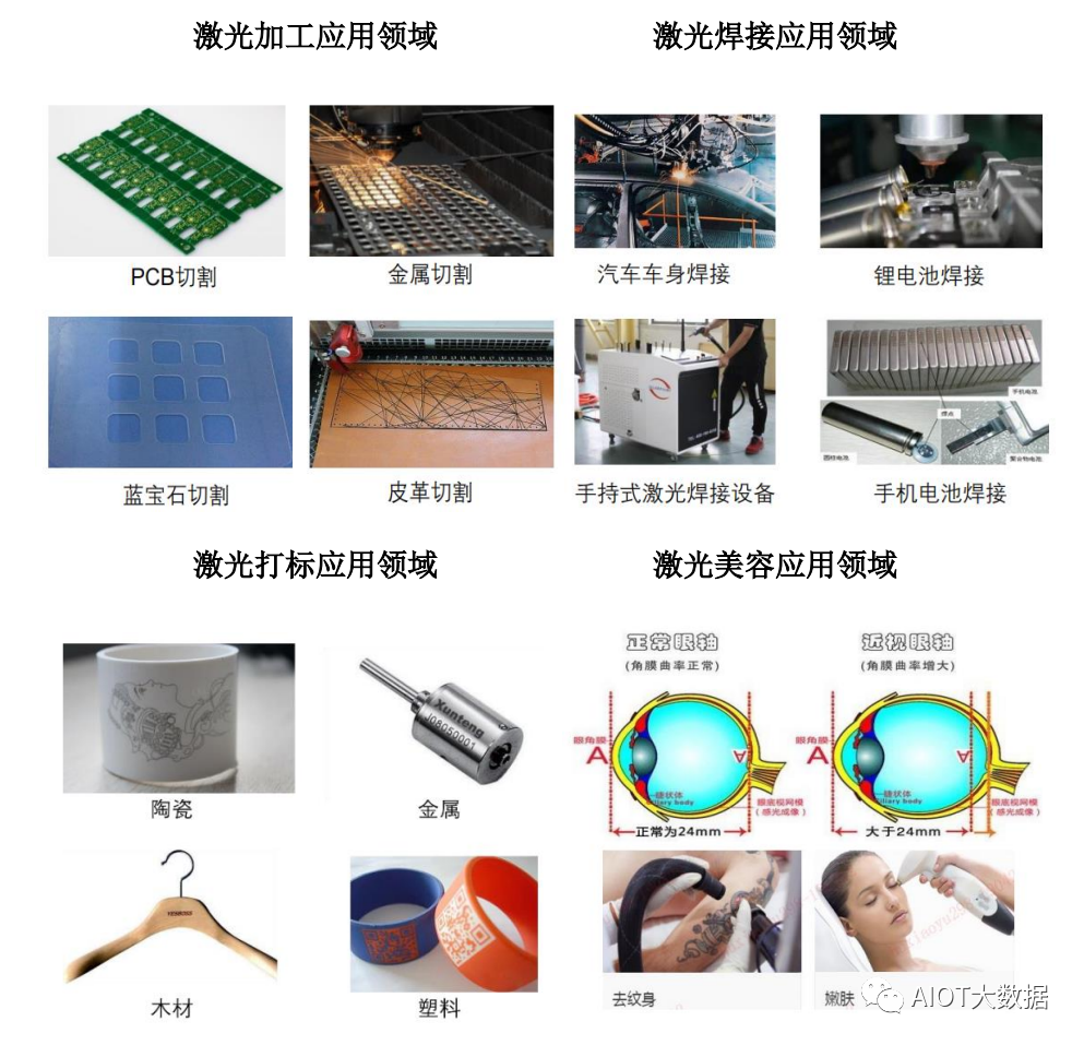 瓷砖激光切割机的技术革新与产业应用