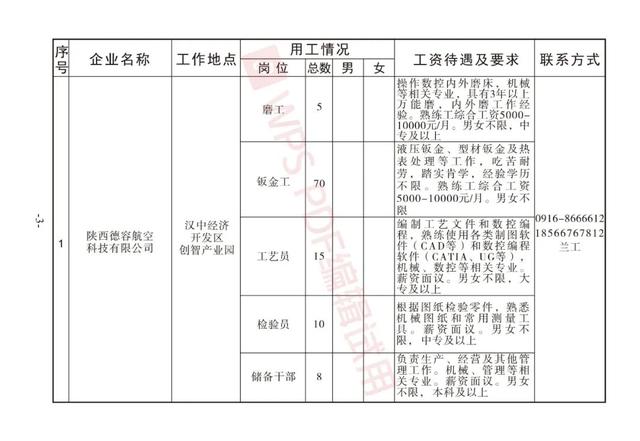 2025年1月18日 第5页