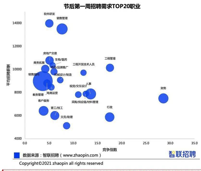 春节招工信息最新招聘动态及行业趋势分析