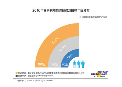 春海人才招聘信息网——连接企业与人才的桥梁