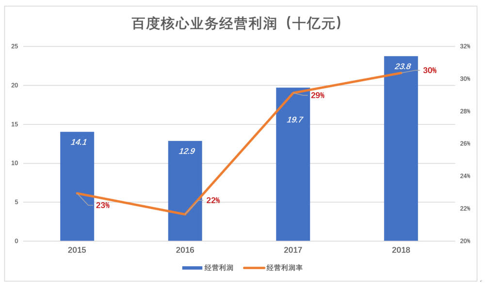 春风人才网网站维护周期及其重要性