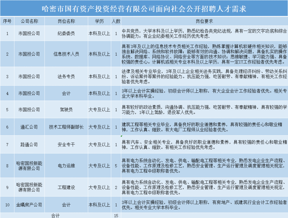 2025年1月20日 第20页