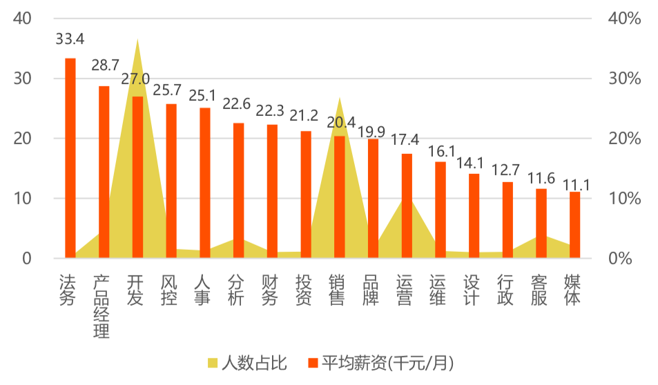 2025年1月20日 第15页