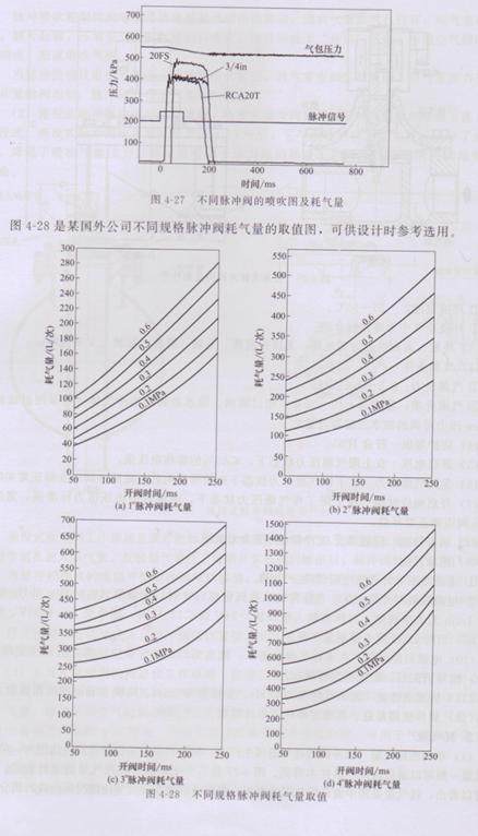 探究吹气不锈钢管的特性与应用