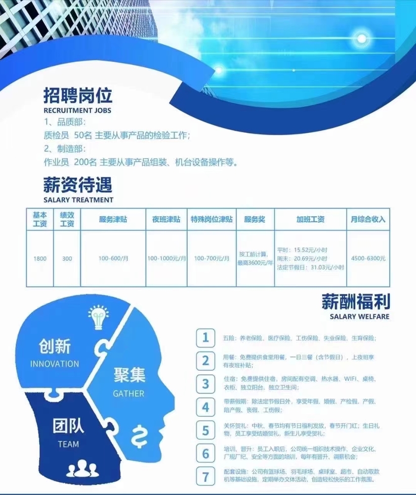 创宇公司最新招工信息全面解析