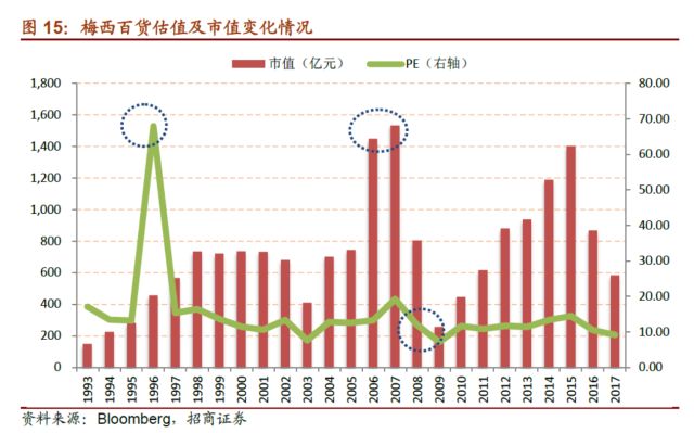 窗帘用品百货批发市场，繁荣的商业脉络与市场趋势分析