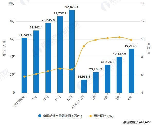 船用钢材价格今日报价表——市场分析、趋势预测与采购策略