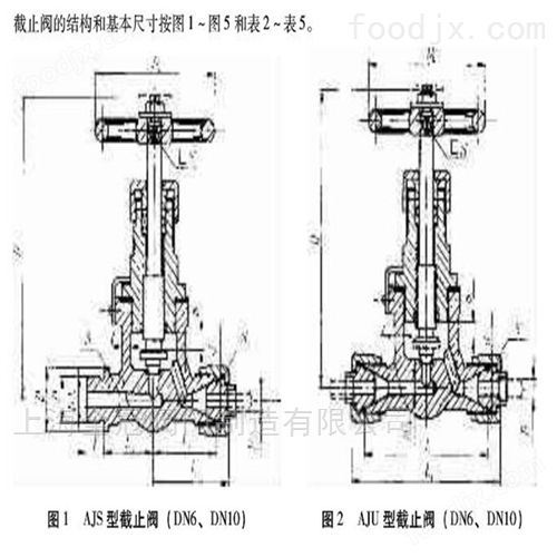 船用不锈钢截止阀生产厂，工艺、技术与发展趋势