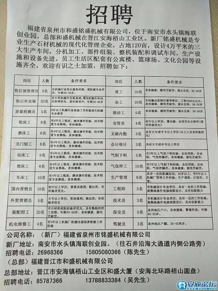 最新船上招工招聘信息概述及详解