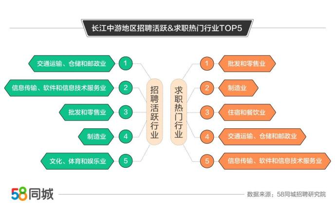 武汉船厂招工最新招聘信息及行业趋势分析