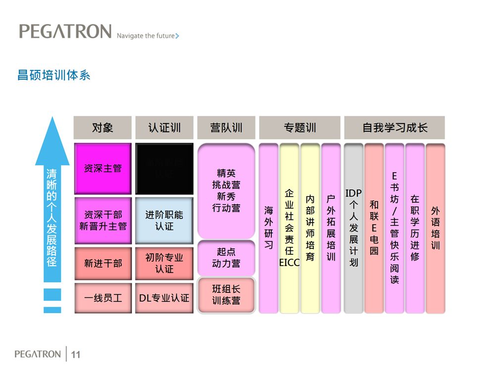 上海船厂招工最新招聘信息