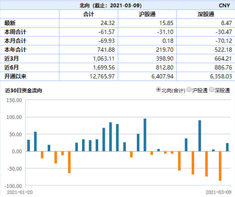 船舶今日钢材价格最新动态分析