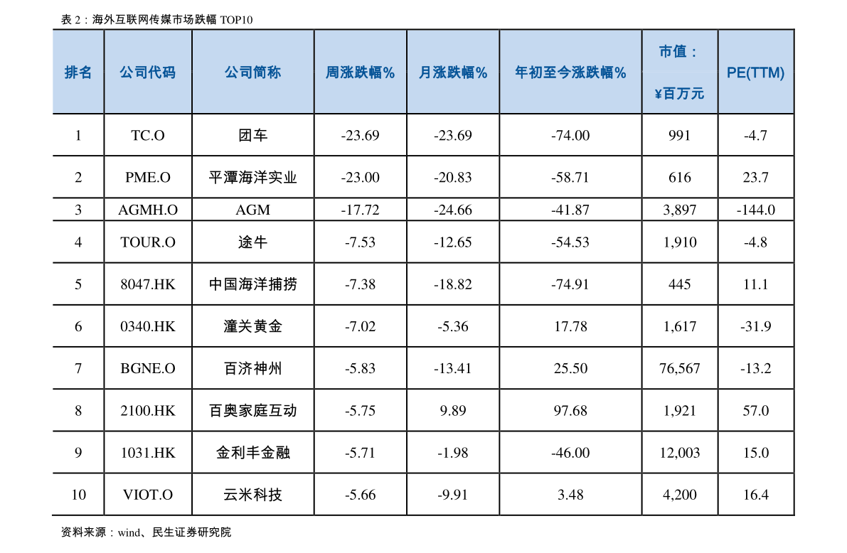 船板钢材价格今日报价表及其市场分析