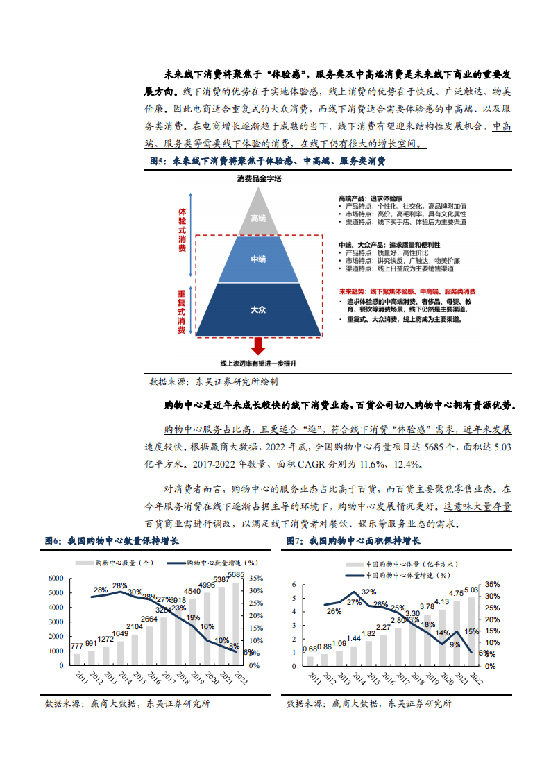 传统百货批发市场的现状与发展趋势