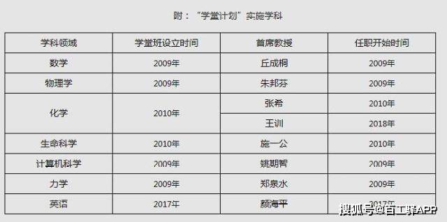 川自学考试网官网，一站式自学考试的权威指南