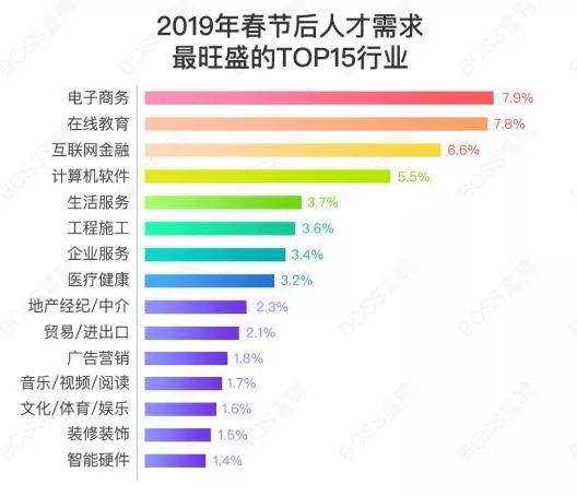 畜牧人才网招聘信息概览，行业的人才需求与职业发展前景