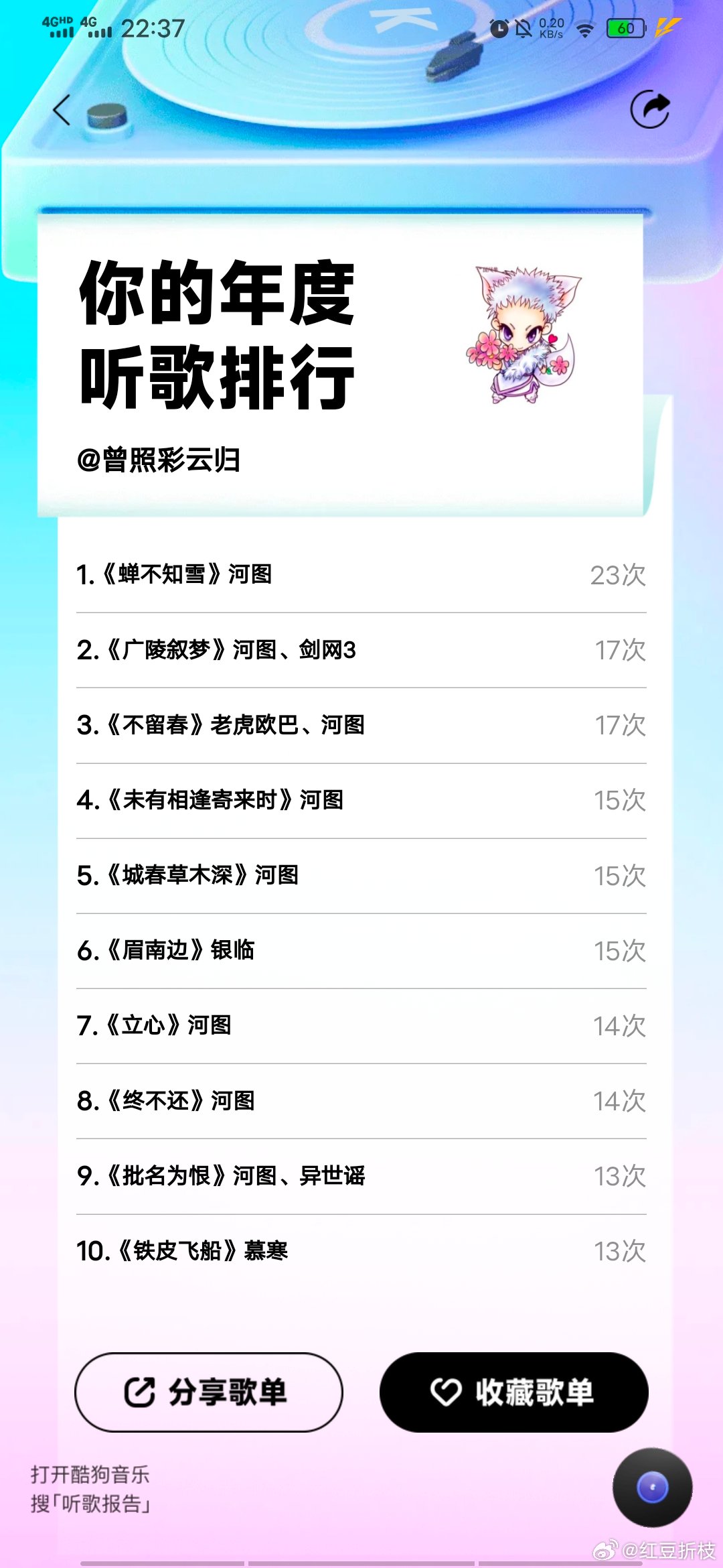 处处吻音乐网，探索音乐的无限可能