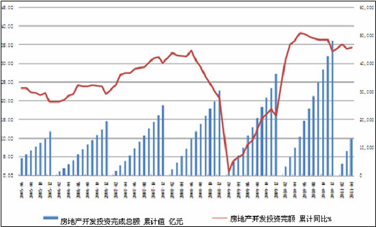 楚雄今日钢材价格表——市场走势与影响因素分析