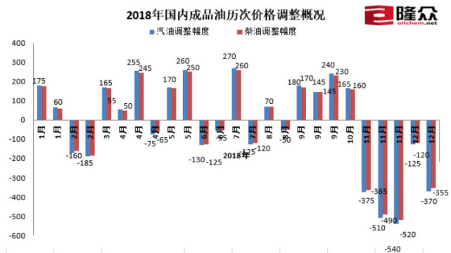 楚雄不锈钢管价格，市场分析与趋势预测