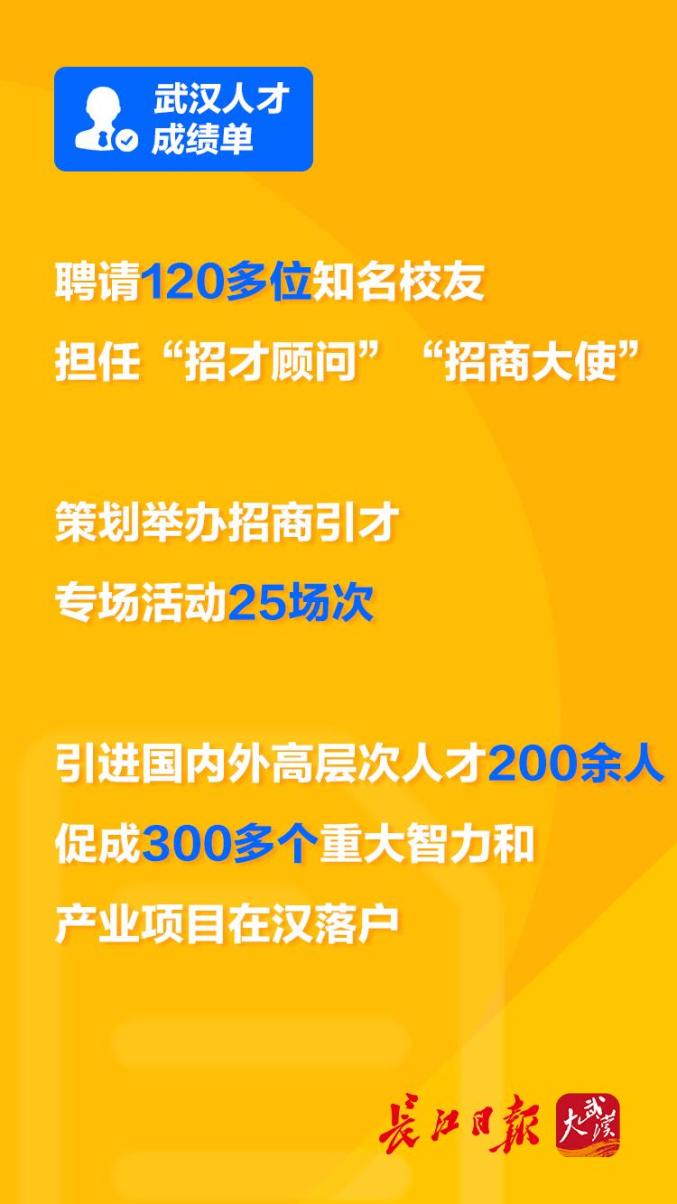 楚人才网——挖掘楚天英才的招聘平台